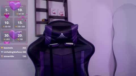 Gianna lopez online show from March 14, 9:05 pm