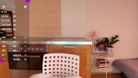 Kira online show from April 3, 4:10 am