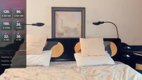 Linda online show from March 8, 2:04 am