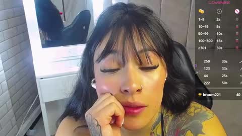 Hi Stream 800am to 200pm online show from March 11, 2:31 pm