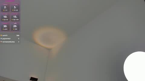 JANE CLOUDS online show from February 12, 8:27 am