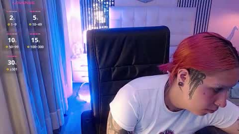 Your Sweet Angel online show from February 5, 7:39 pm