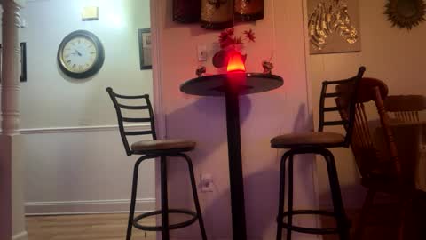 Karamelkandy69 online show from February 8, 9:03 am