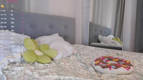 Alice online show from April 17, 9:50 pm