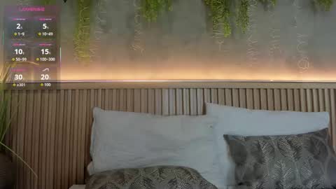 lana_lann online show from January 8, 12:42 pm