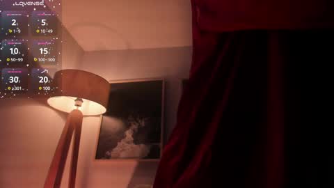 Snapshot of lara_madisson chatting on March 10, 5:22 am Lara Madisson online show from March 10, 5:22 am