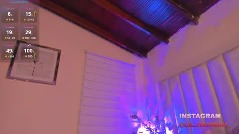 Snapshot of lil_hanna18 chatting on February 5, 11:23 am Hanna online show from February 5, 11:23 am