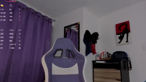 lips_sarasofia online show from February 10, 11:23 pm