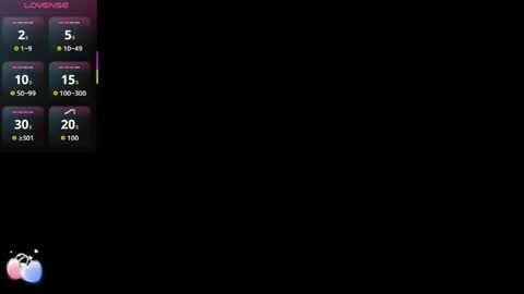 Lisa online show from April 8, 12:18 pm