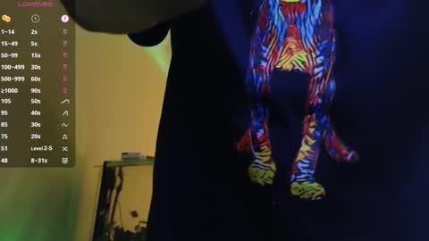 Alisa online show from November 5, 10:15 pm