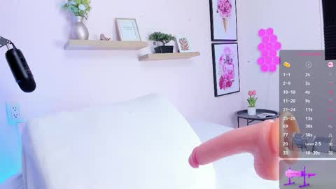 little_ivonne online show from February 21, 8:53 pm