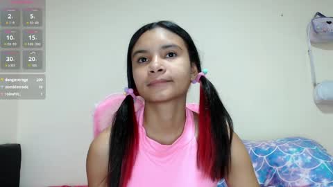 Liz7skinny online show from May 13, 9:53 pm