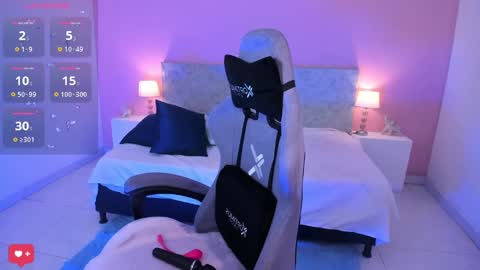 Snapshot of lunarose5 chatting on February 9, 3:43 am Luna online show from February 9, 3:43 am