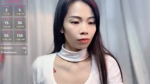 lynnalltop_165_keke online show from January 17, 8:22 am