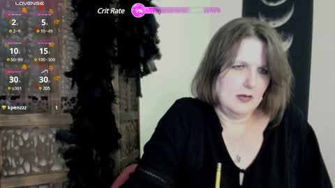 Madam Verity online show from February 7, 4:06 am