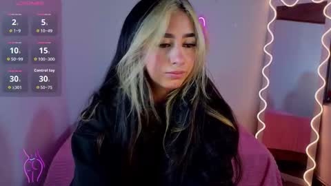 Malory  online show from November 29, 7:07 pm