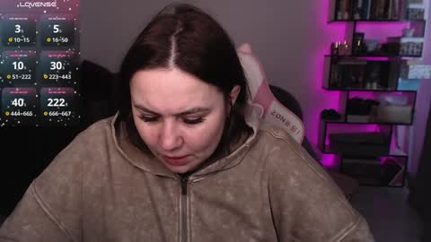 Snapshot of mari_moore7 chatting on February 7, 9:05 am mari moore online show from February 7, 9:05 am