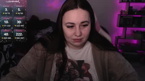 Snapshot of mari_moore7 chatting on January 11, 8:33 am mari moore online show from January 11, 8:33 am