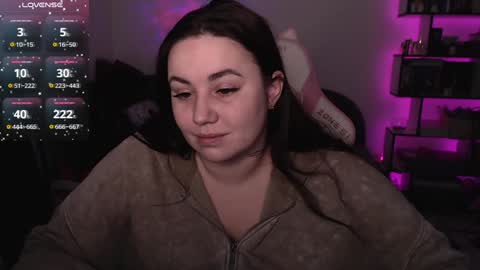 Snapshot of mari_moore7 chatting on January 14, 7:48 am mari moore online show from January 14, 7:48 am