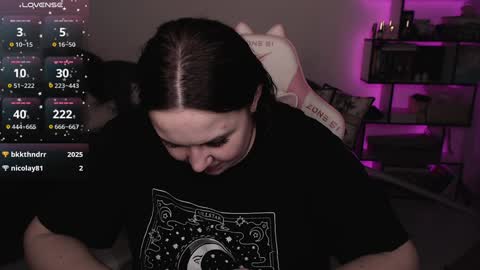 Snapshot of mari_moore7 chatting on February 8, 8:32 pm mari moore online show from February 8, 8:32 pm