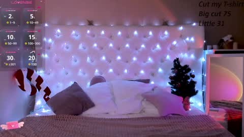 Ur Mary online show from January 10, 3:18 am