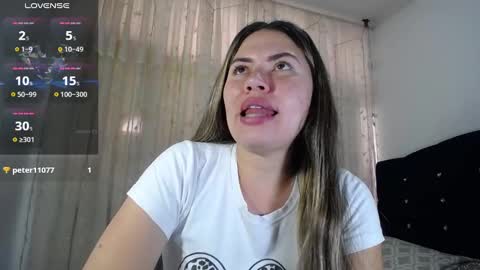 Melanie Parker online show from February 12, 9:01 pm