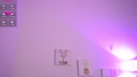 melany online show from January 28, 10:34 pm