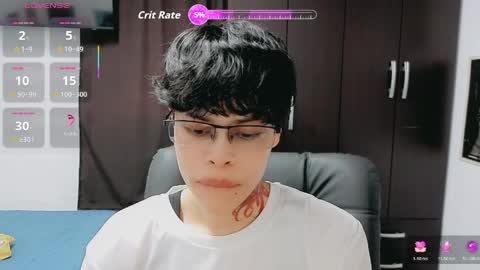 Melissas Corner online show from April 5, 9:14 pm