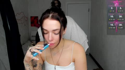 Megan online show from January 7, 2:31 am