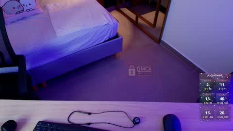 Milena  online show from February 24, 11:20 am