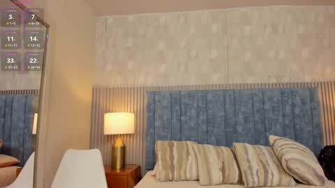 Samantha Cruz online show from February 19, 11:21 am