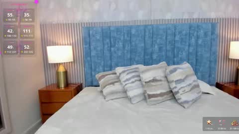 Samantha Cruz online show from November 29, 11:58 am