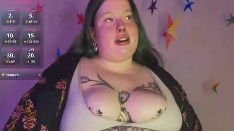 Miss Bika online show from December 20, 11:53 pm