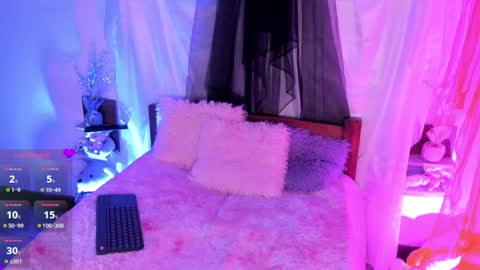 Snapshot of mollylewis18 chatting on January 21, 3:32 pm New girl Emily Valentina Michelle online show from January 21, 3:32 pm