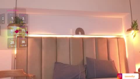 mollyrosse1 online show from March 28, 6:18 pm