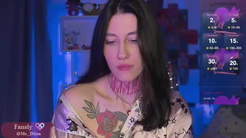 Dita online show from January 7, 2:09 pm