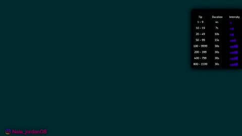 N A L A  NEW instagram nala jordan08 online show from February 22, 1:12 pm