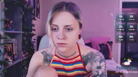 Monday-Friday 12-4 AM and 6-9 AM New York time online show from March 7, 8:38 pm