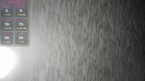        online show from April 4, 7:45 pm