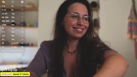 Riley online show from April 12, 11:35 am