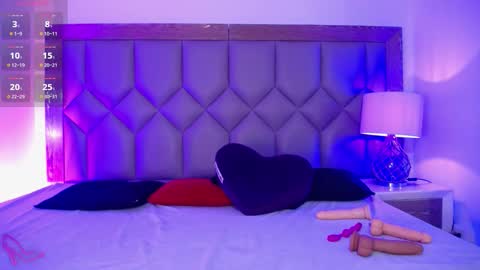 Pamela Ponce online show from December 2, 12:40 pm