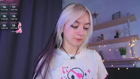 Molly online show from April 4, 3:33 pm