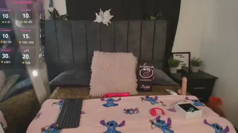 petite_pepper18 online show from February 23, 12:48 pm