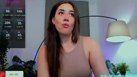 Eva  please thumbs up me  online show from February 21, 1:55 pm