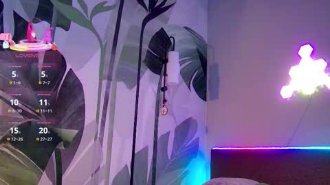 Ruby online show from March 31, 1:16 am