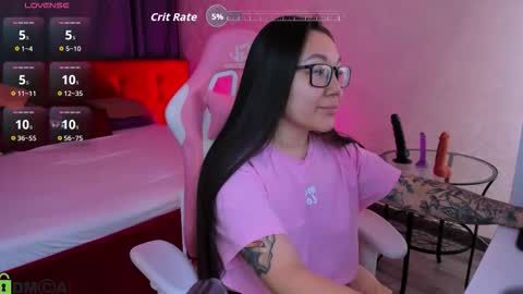 GMT7TueWedThuFriSatSun 0100am-0700am online show from March 4, 12:39 am