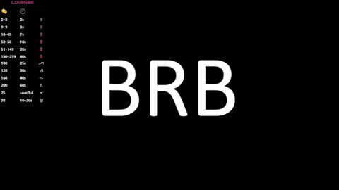 Sandy online show from November 22, 8:39 am