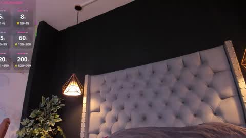 sara_connde online show from February 4, 6:49 am