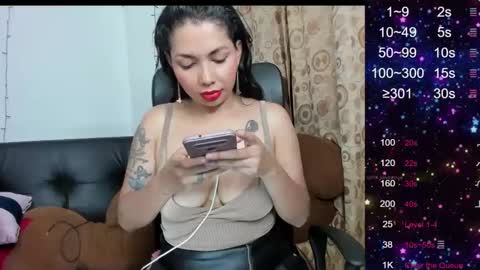 Sarah online show from February 2, 11:11 pm