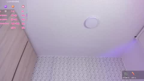 Sara jones   online show from February 9, 4:42 pm